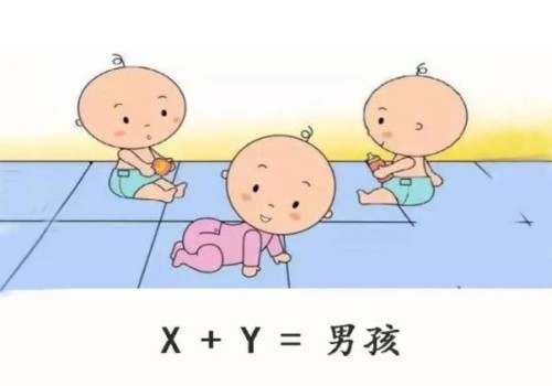深圳助孕机构：怎样避免羊水浑浊而给胎儿带来危害？
